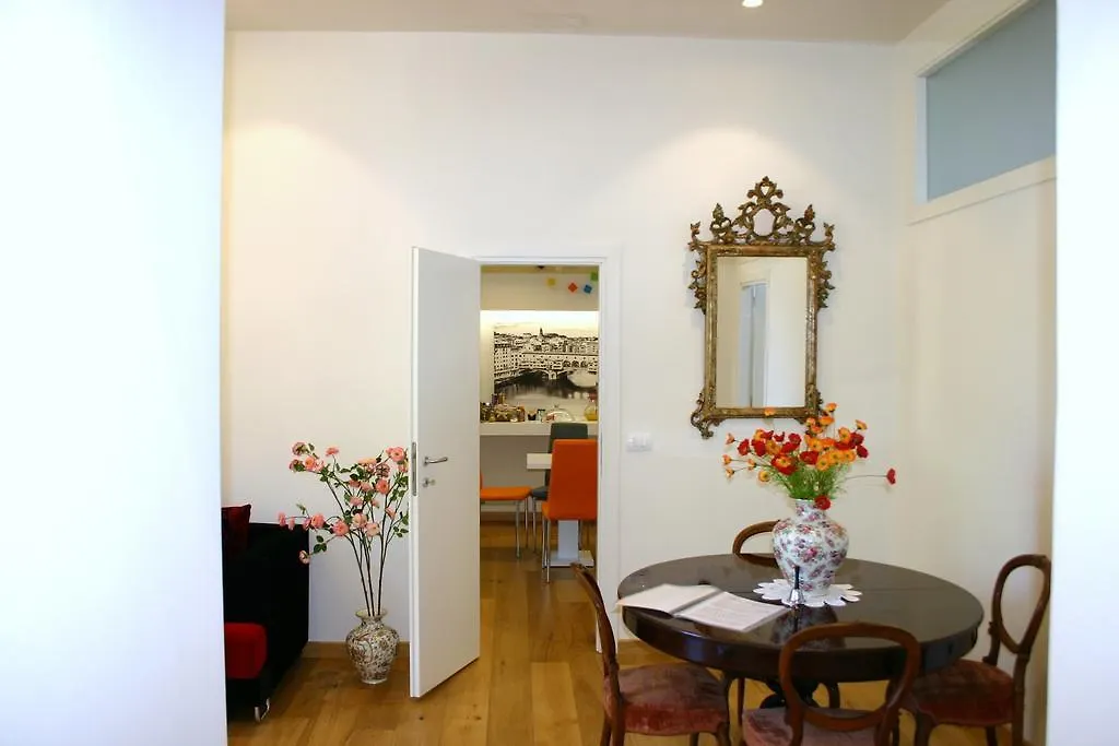 B&B La Piazza Firenze Bed & Breakfast